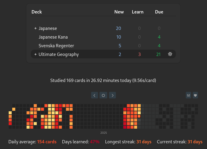 Anki Stats